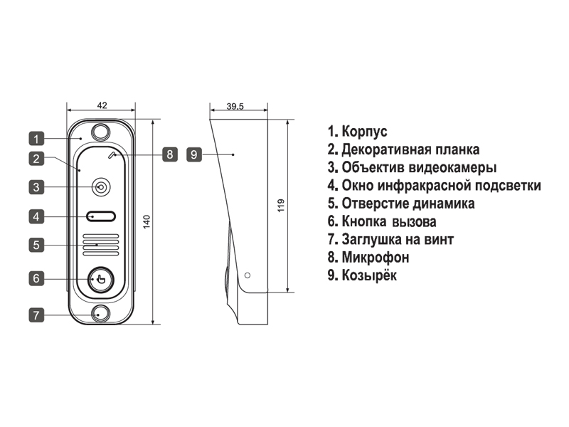 Подключение вызывной панели dvc Вызывная Панель Tor-Net Dvc-412С Серебро Dvc-412Si Color By Imperiumloft, 190584